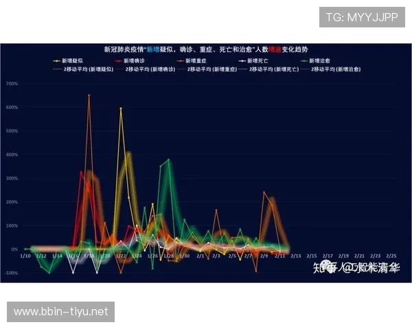 从场均助攻数据分析巴黎圣日尔曼战力走势及趋势判断更新